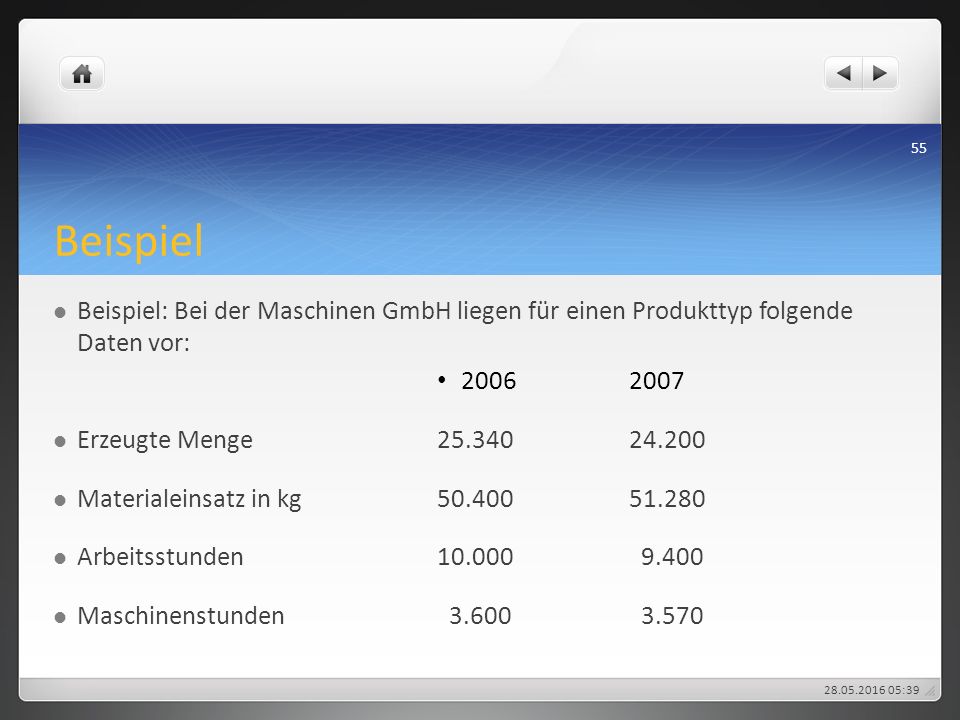 Beispiel Beispiel: Bei der Maschinen GmbH liegen für einen Produkttyp folgende Daten vor: