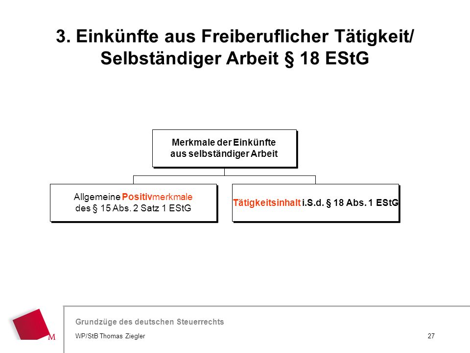 3. Einkünfte aus Freiberuflicher Tätigkeit/ Selbständiger Arbeit § 18 EStG
