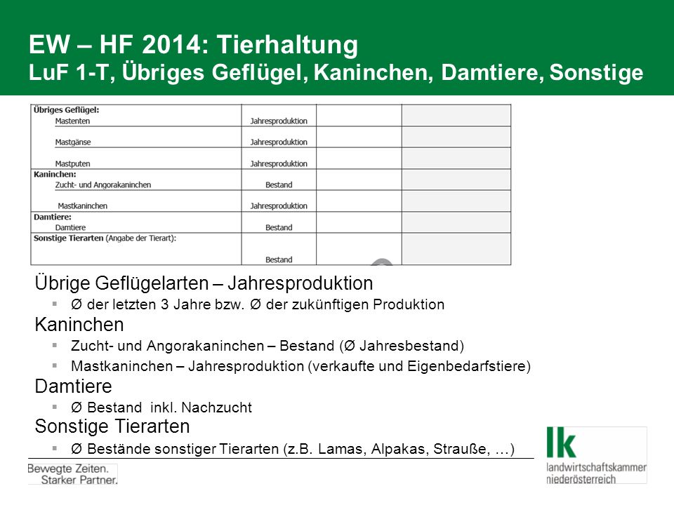 EW – HF 2014: Tierhaltung LuF 1-T, Übriges Geflügel, Kaninchen, Damtiere, Sonstige