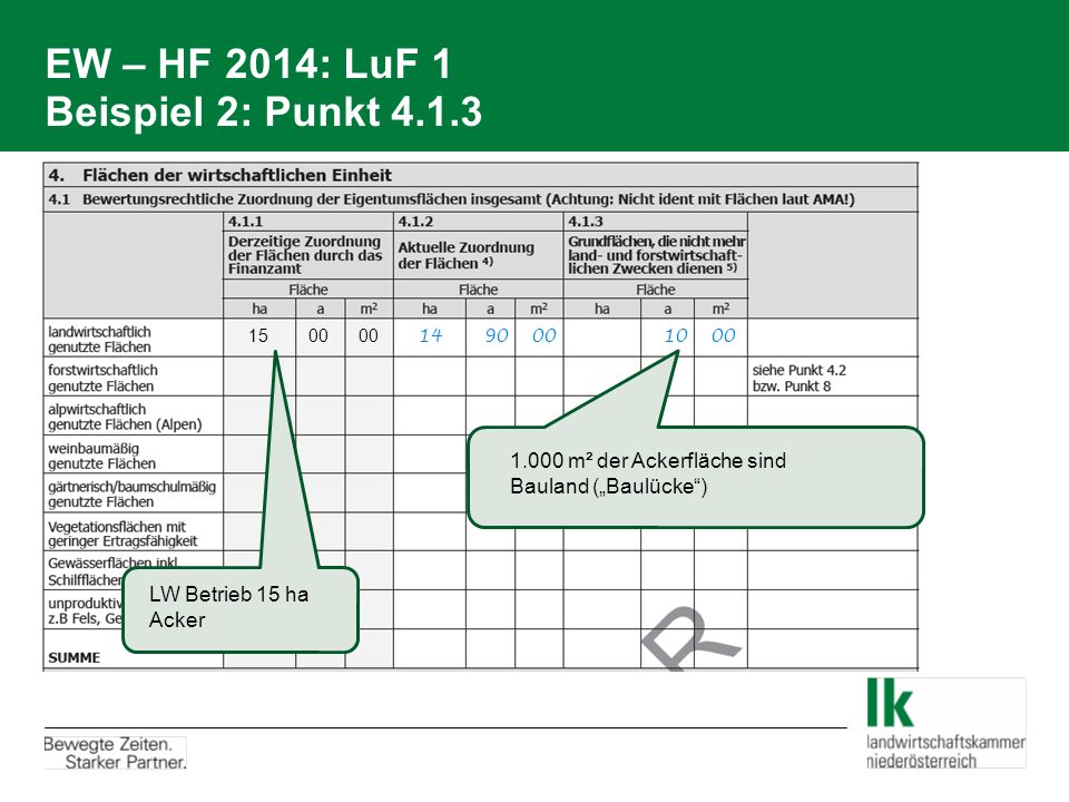 EW – HF 2014: LuF 1 Beispiel 2: Punkt 4.1.3