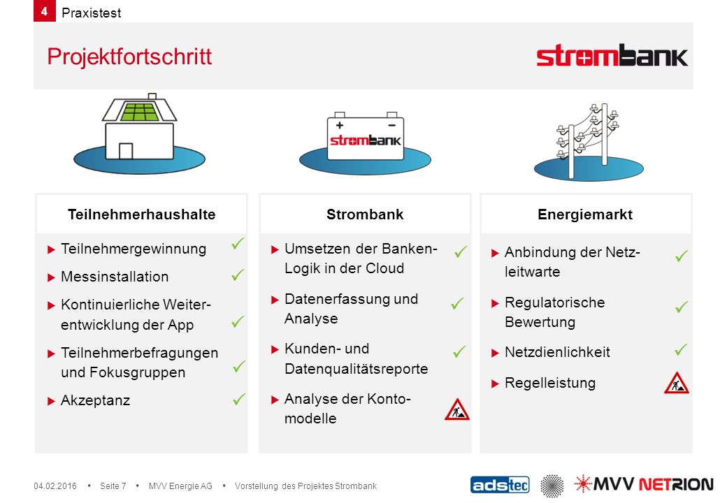 Projektfortschritt           Teilnehmerhaushalte Strombank