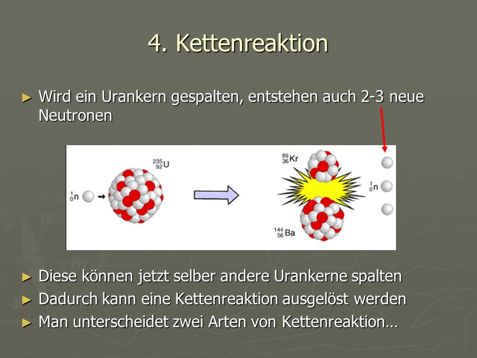 4. Kettenreaktion Wird ein Urankern gespalten, entstehen auch 2-3 neue Neutronen. Diese können jetzt selber andere Urankerne spalten.