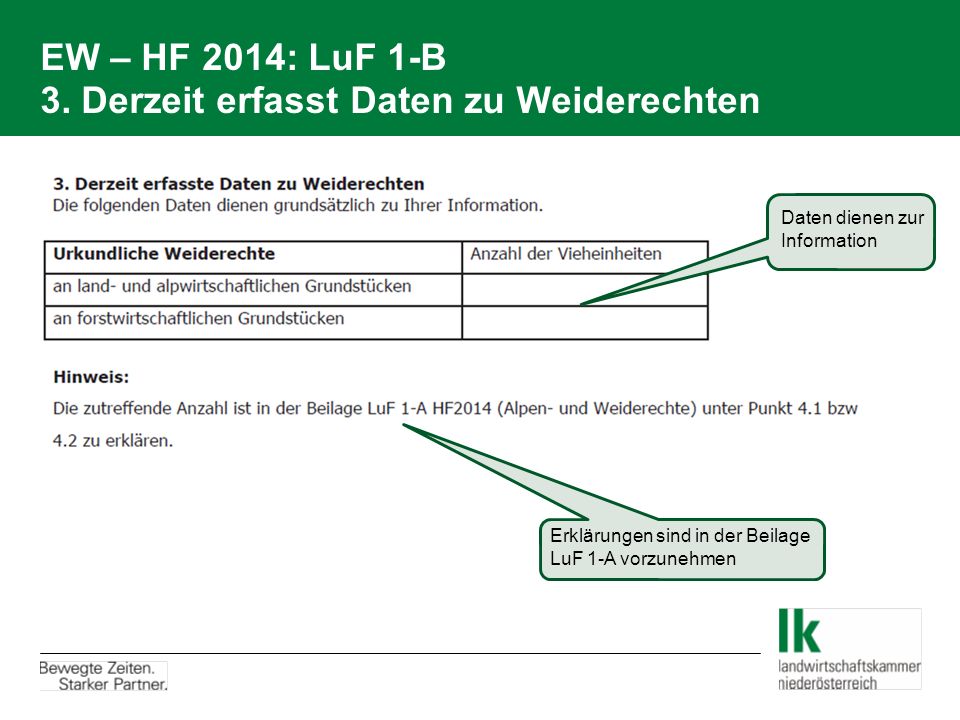 EW – HF 2014: LuF 1-B 3. Derzeit erfasst Daten zu Weiderechten