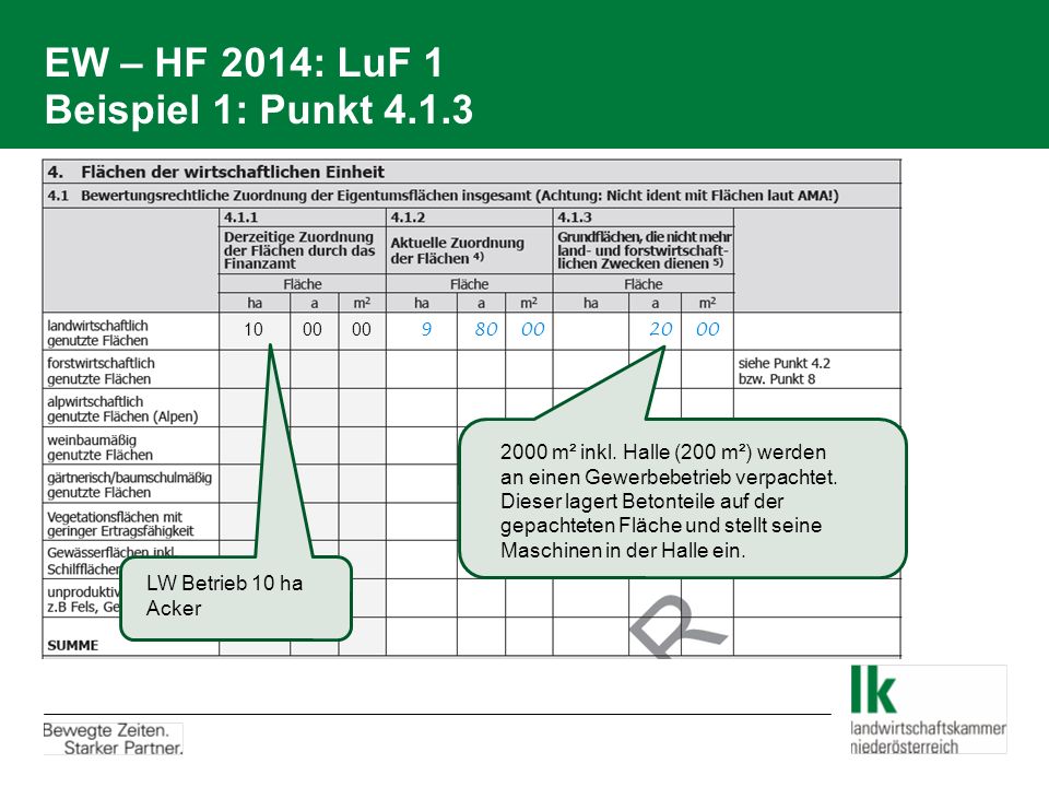 EW – HF 2014: LuF 1 Beispiel 1: Punkt 4.1.3
