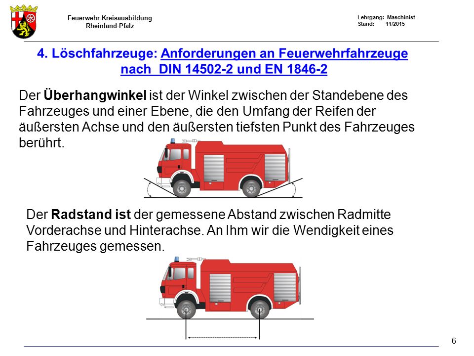 Der Überhangwinkel ist der Winkel zwischen der Standebene des Fahrzeuges und einer Ebene, die den Umfang der Reifen der äußersten Achse und den äußersten tiefsten Punkt des Fahrzeuges berührt.