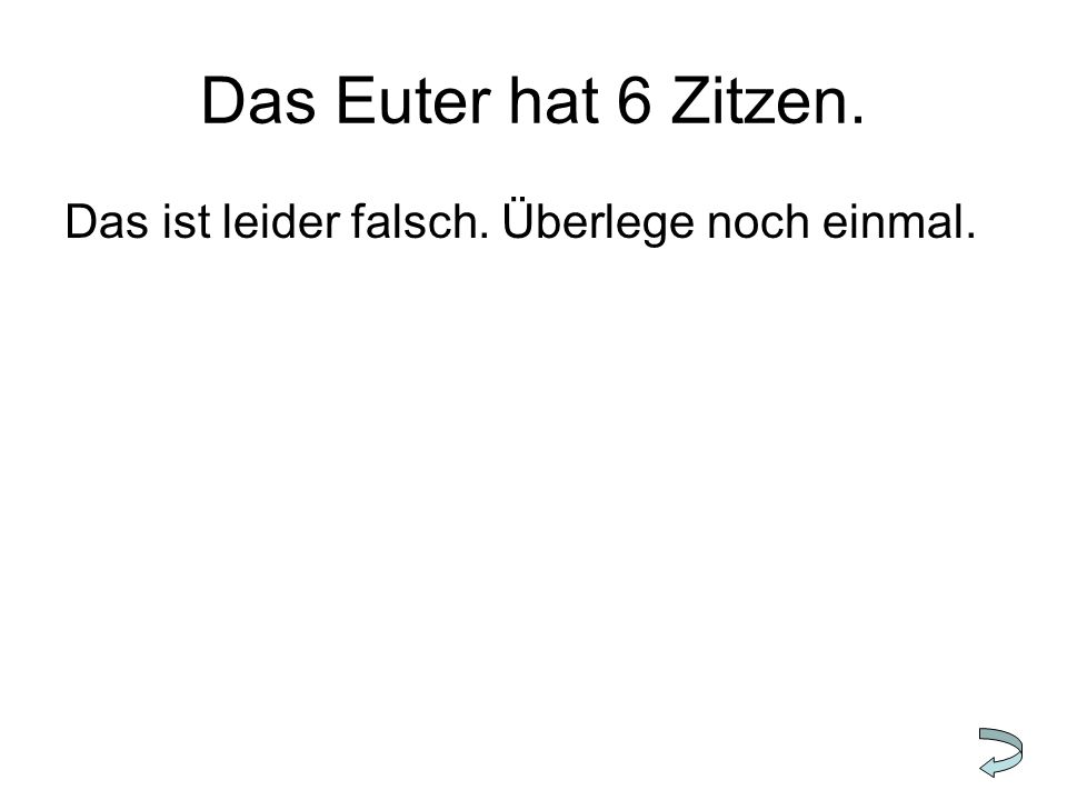 Das Euter hat 6 Zitzen. Das ist leider falsch. Überlege noch einmal.