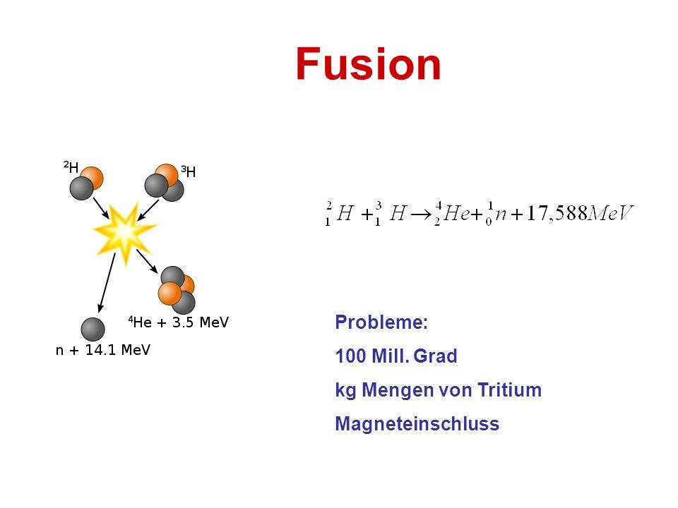 Fusion Probleme: 100 Mill. Grad kg Mengen von Tritium Magneteinschluss