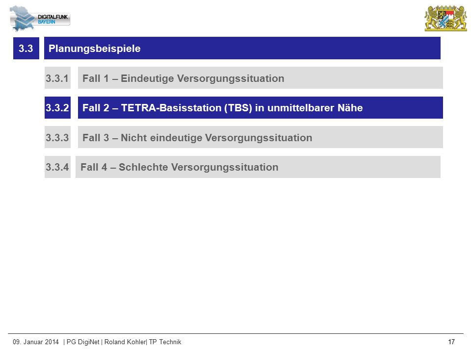 3.3 Planungsbeispiele Fall 1 – Eindeutige Versorgungssituation Fall 2 – TETRA-Basisstation (TBS) in unmittelbarer Nähe.