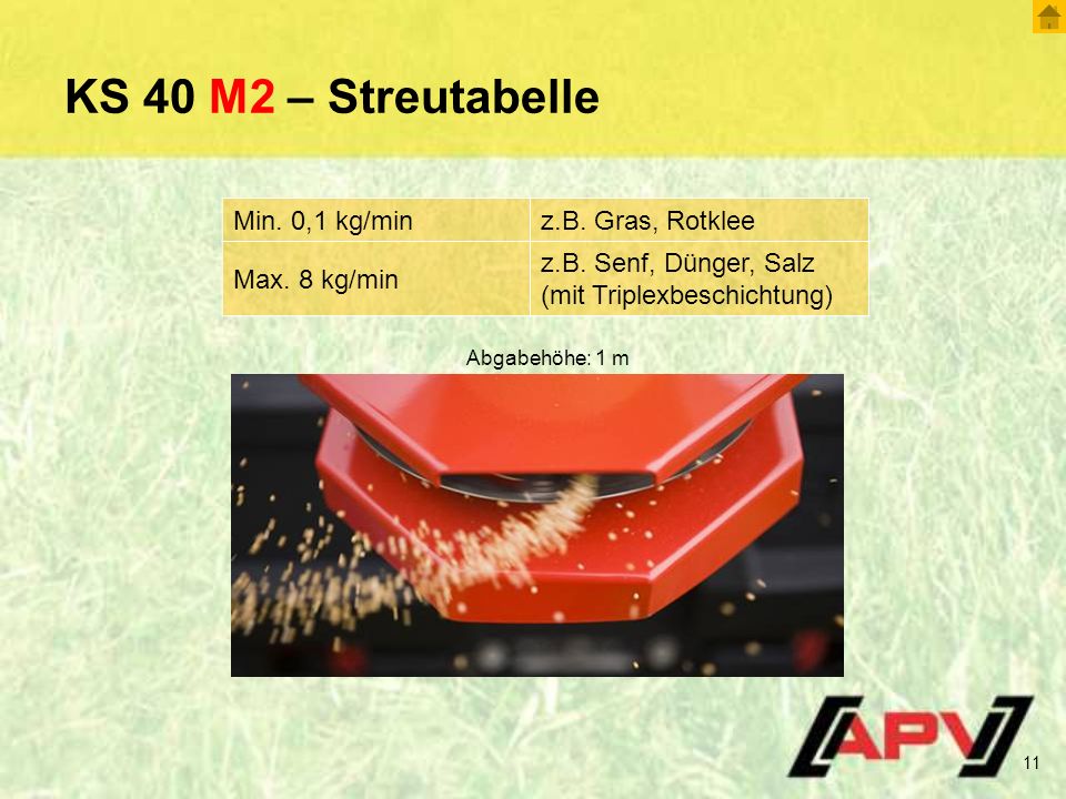 KS 40 M2 – Streutabelle Min. 0,1 kg/min z.B. Gras, Rotklee