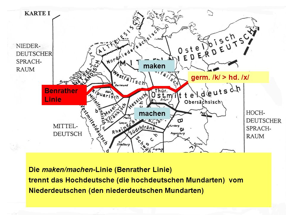 maken germ. /k/ > hd. /x/ Benrather. Linie. machen. Die maken/machen-Linie (Benrather Linie)