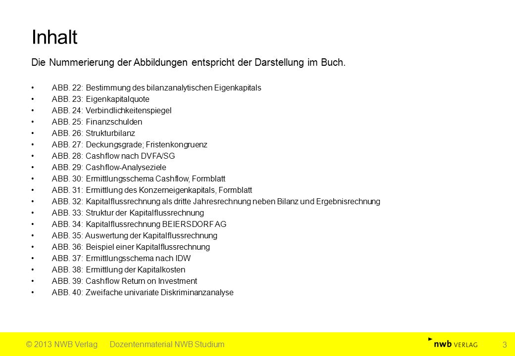 Inhalt Die Nummerierung der Abbildungen entspricht der Darstellung im Buch.