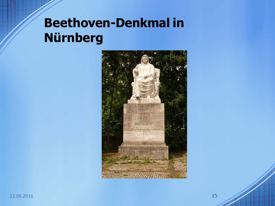 Beethoven-Denkmal in Nürnberg