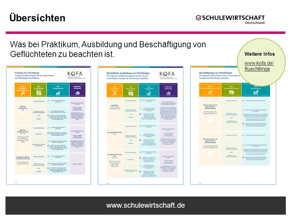 Übersichten Was bei Praktikum, Ausbildung und Beschäftigung von Geflüchteten zu beachten ist. Weitere Infos.