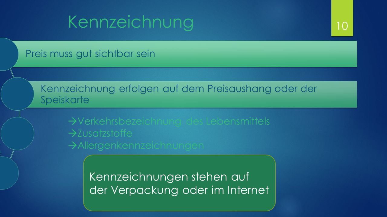 Kennzeichnung Preis muss gut sichtbar sein. Kennzeichnung erfolgen auf dem Preisaushang oder der Speiskarte.