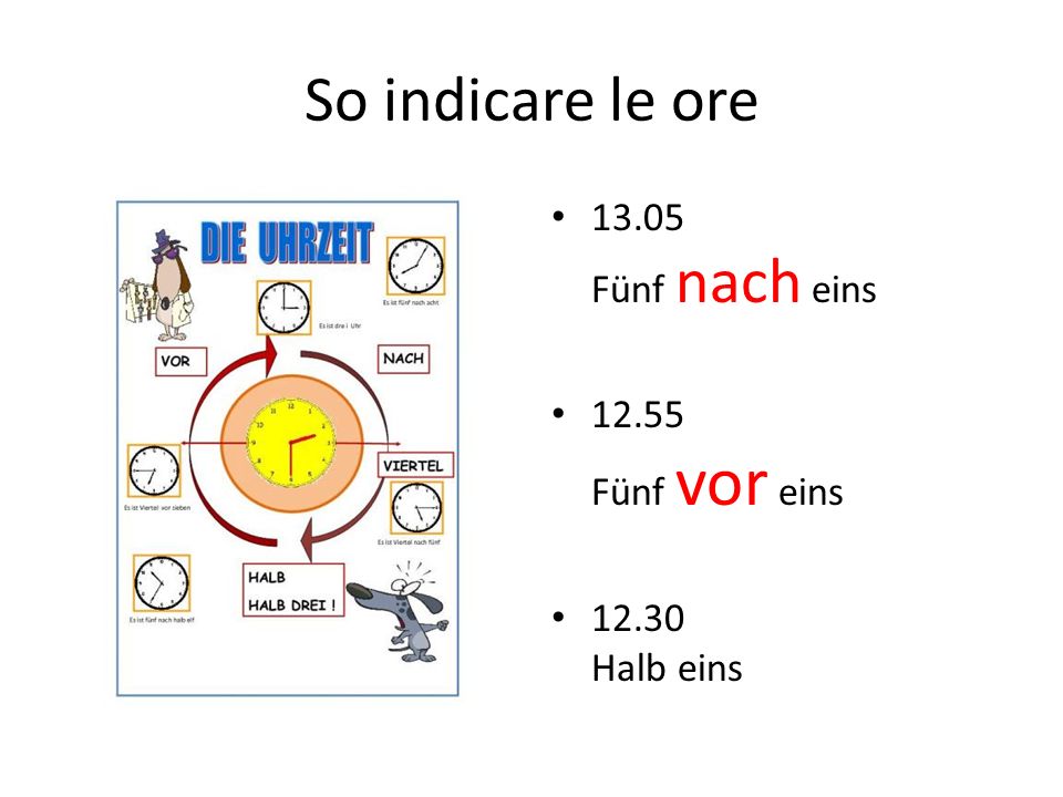 So indicare le ore Fünf nach eins Fünf vor eins