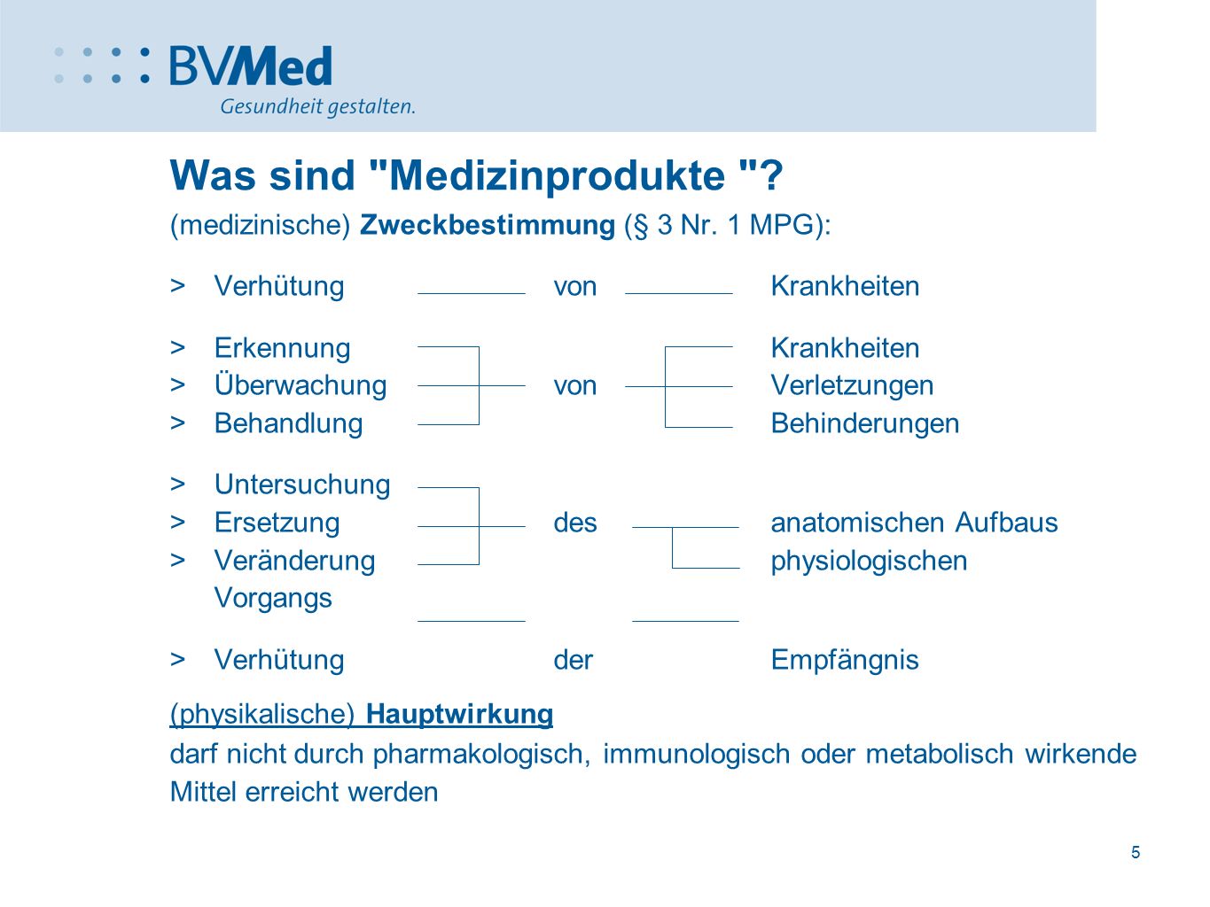 Was sind Medizinprodukte