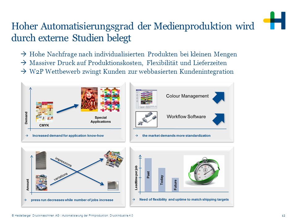 Hoher Automatisierungsgrad der Medienproduktion wird durch externe Studien belegt