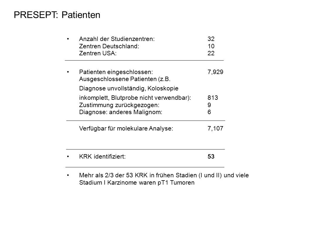 PRESEPT: Patienten Anzahl der Studienzentren: 32 Zentren Deutschland: 10 Zentren USA: 22.