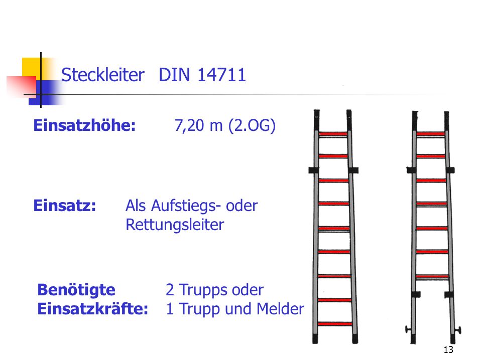 Steckleiter DIN Einsatzhöhe: 7,20 m (2.OG) Einsatz: