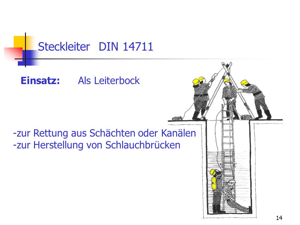 Steckleiter DIN Einsatz: Als Leiterbock