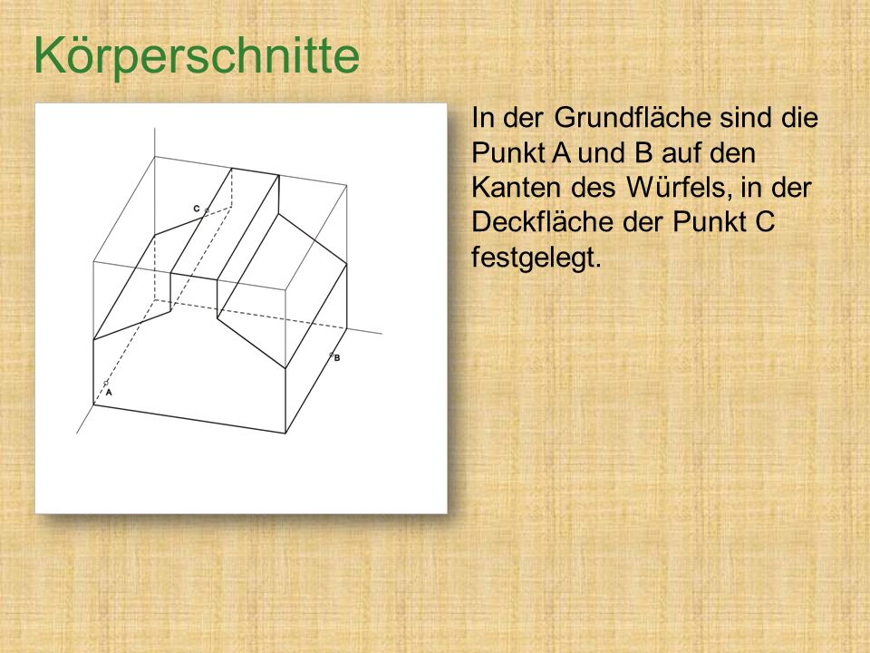 Körperschnitte In der Grundfläche sind die Punkt A und B auf den Kanten des Würfels, in der Deckfläche der Punkt C festgelegt.