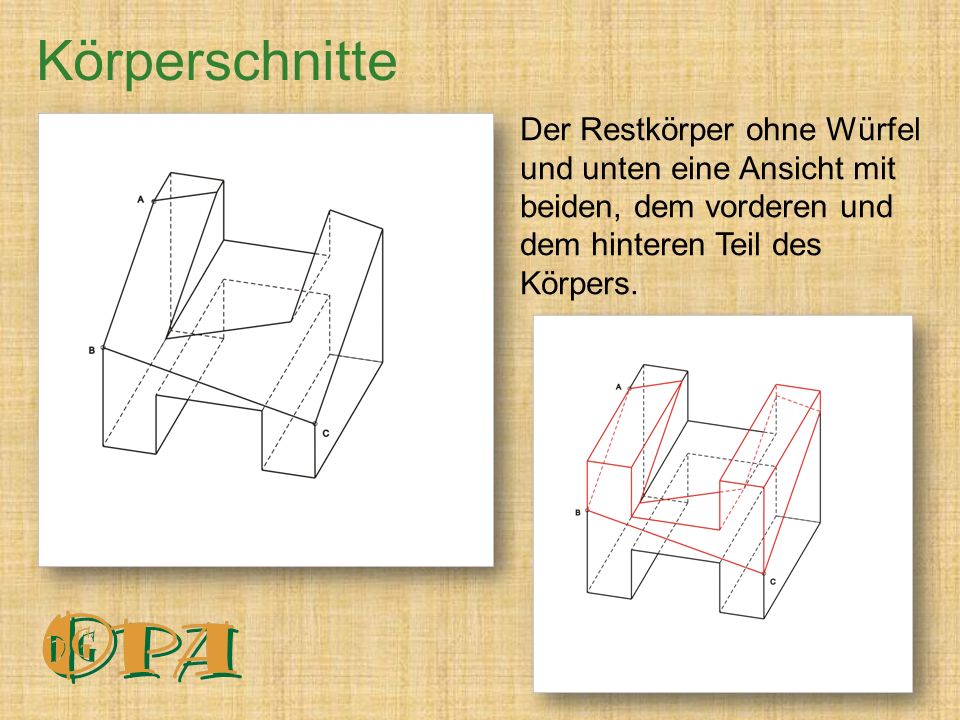 Körperschnitte Der Restkörper ohne Würfel und unten eine Ansicht mit beiden, dem vorderen und dem hinteren Teil des Körpers.