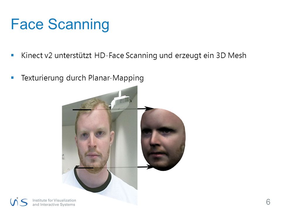 Face Scanning Kinect v2 unterstützt HD-Face Scanning und erzeugt ein 3D Mesh.