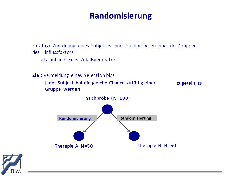 Randomisierung zufällige Zuordnung eines Subjektes einer Stichprobe zu einer der Gruppen des Einflussfaktors.