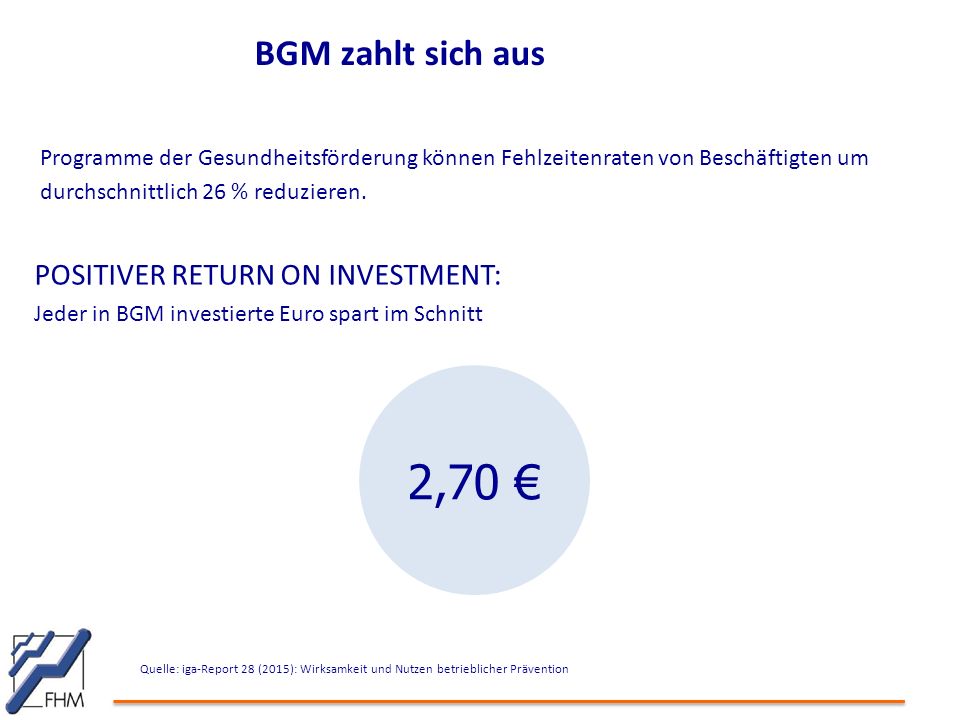 BGM zahlt sich aus Programme der Gesundheitsförderung können Fehlzeitenraten von Beschäftigten um durchschnittlich 26 % reduzieren.