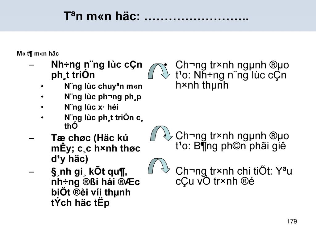 Tªn m«n häc: …………………….. Ch­¬ng tr×nh ngµnh ®µo t¹o: Nh÷ng n¨ng lùc cÇn h×nh thµnh. Ch­¬ng tr×nh ngµnh ®µo t¹o: B¶ng ph©n phãi giê.