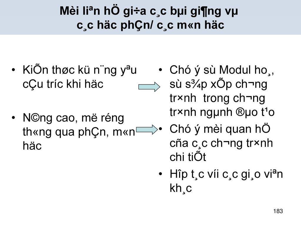 Mèi liªn hÖ gi÷a c¸c bµi gi¶ng vµ c¸c häc phÇn/ c¸c m«n häc