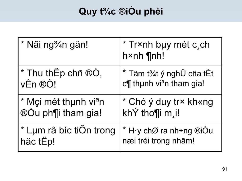 Quy t¾c ®iÒu phèi * H·y chØ ra nh÷ng ®iÒu næi tréi trong nhãm! * Lµm râ b­íc tiÕn trong häc tËp! * Chó ý duy tr× kh«ng khÝ tho¶i m¸i!