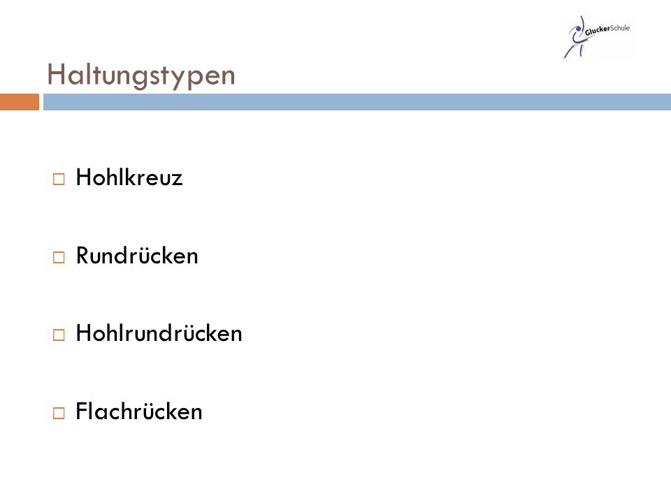 Haltungstypen Hohlkreuz Rundrücken Hohlrundrücken Flachrücken