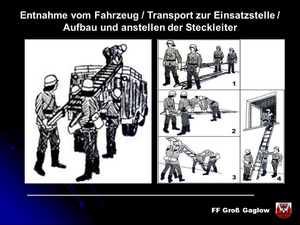 Entnahme vom Fahrzeug / Transport zur Einsatzstelle / Aufbau und anstellen der Steckleiter