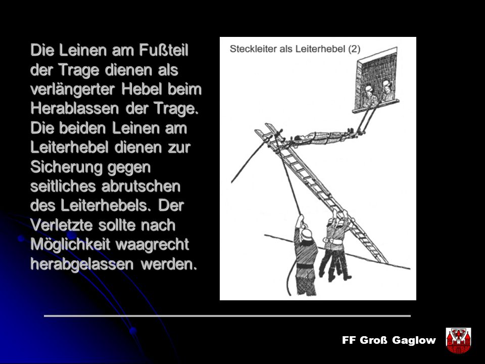 Die Leinen am Fußteil der Trage dienen als verlängerter Hebel beim Herablassen der Trage.
