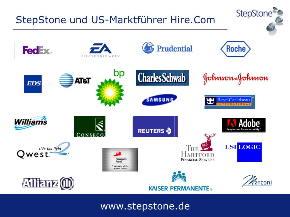 StepStone und US-Marktführer Hire.Com