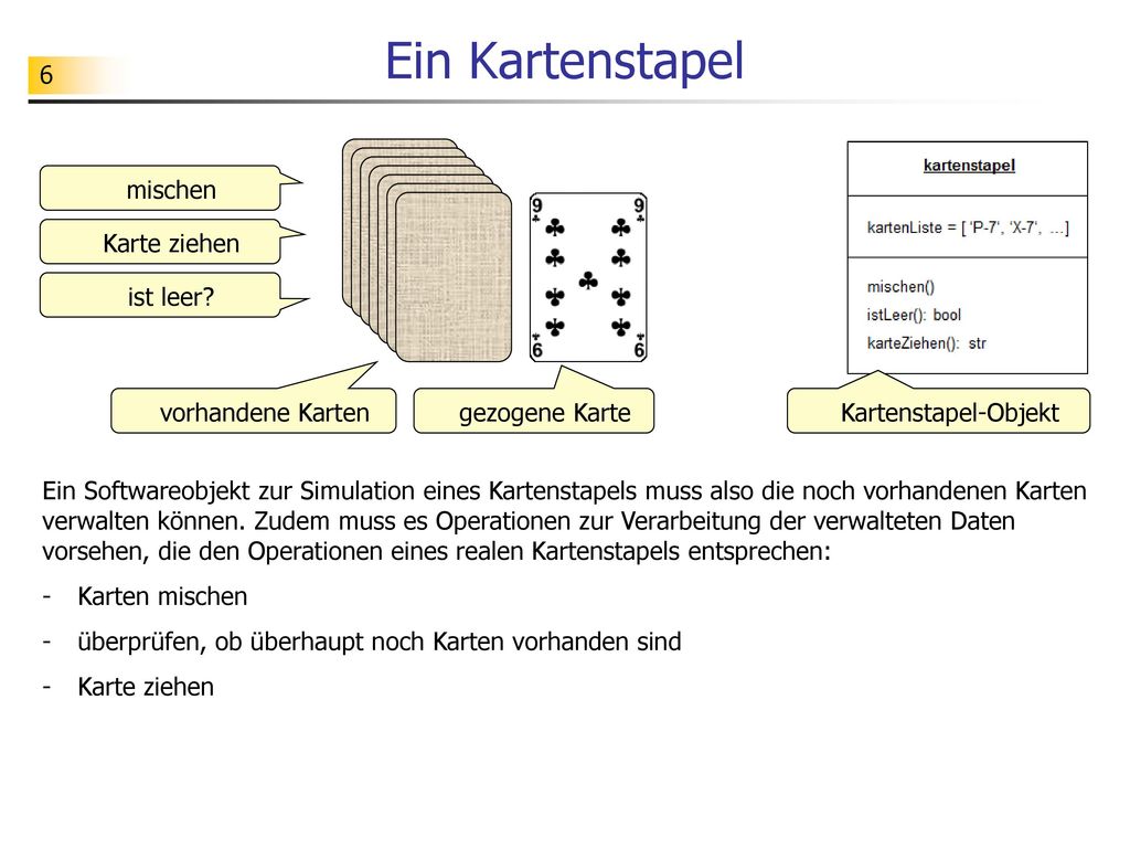 Ein Kartenstapel mischen Karte ziehen ist leer vorhandene Karten