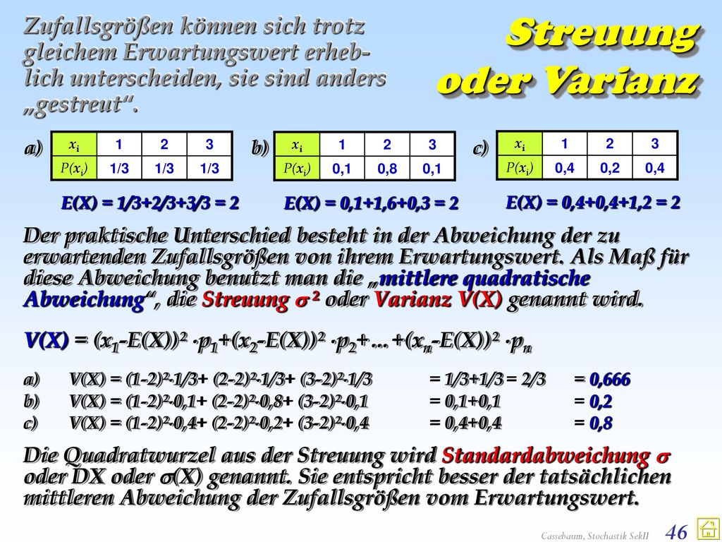 Zufallsgrößen können sich trotz gleichem Erwartungswert erheb-lich unterscheiden, sie sind anders „gestreut .