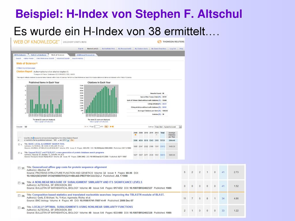 Beispiel: H-Index von Stephen F. Altschul