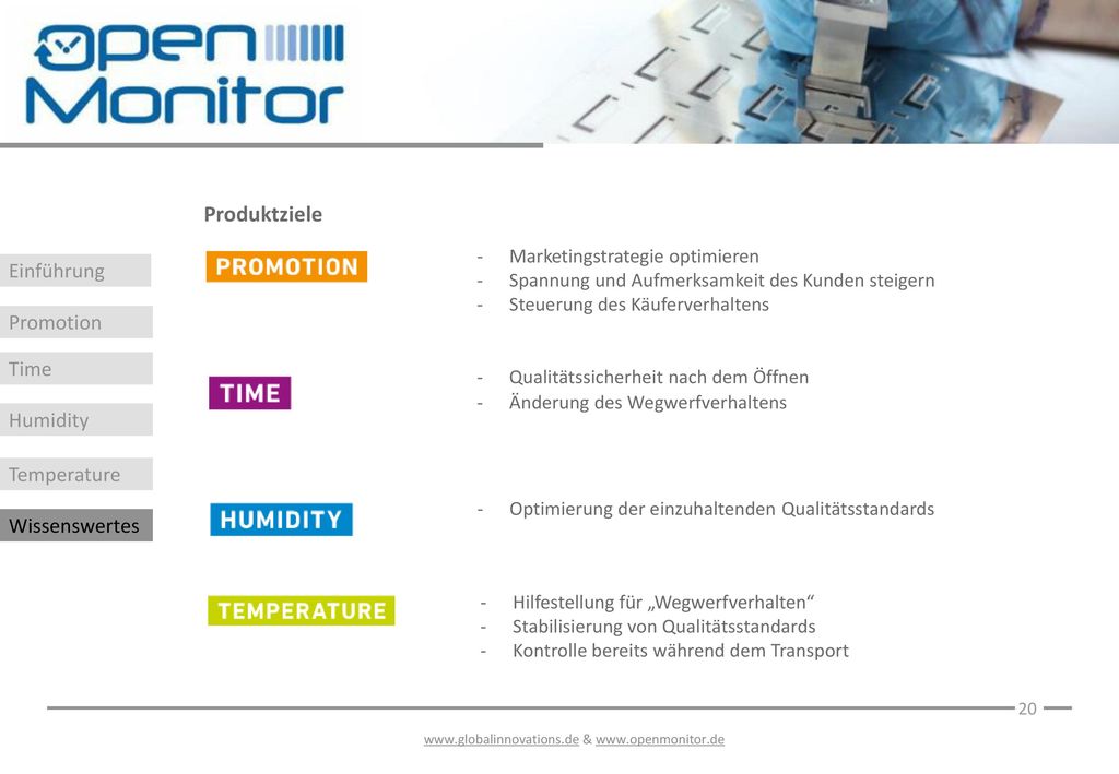Produktziele Einführung Promotion Time Humidity Temperature