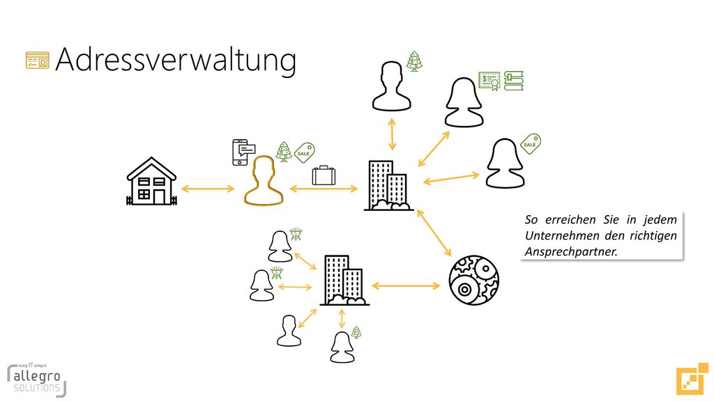 Adressverwaltung So erreichen Sie in jedem Unternehmen den richtigen Ansprechpartner.