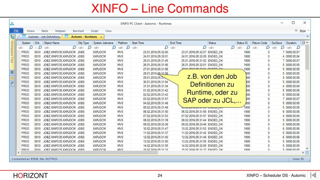 z.B. von den Job Definitionen zu Runtime, oder zu SAP oder zu JCL,...