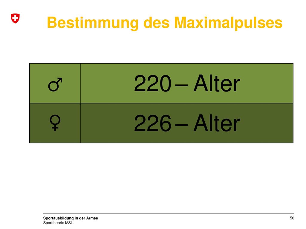 ♂ 220 – Alter ♀ 226 – Alter Bestimmung des Maximalpulses
