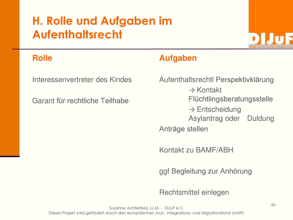 H. Rolle und Aufgaben des Vormunds im Asylverfahren und Verfahren gegenüber der ABH