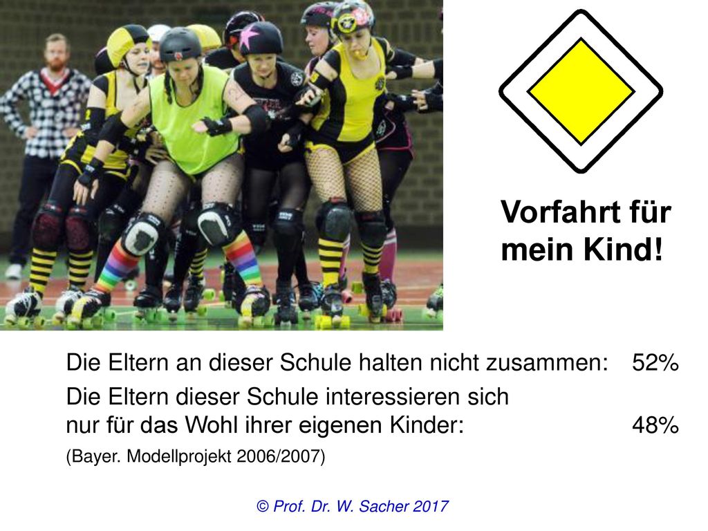 Vorfahrt für mein Kind! Die Eltern an dieser Schule halten nicht zusammen: 52%