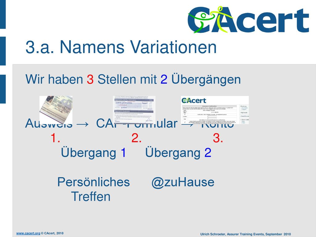 3.a. Namens Variationen Wir haben 3 Stellen mit 2 Übergängen