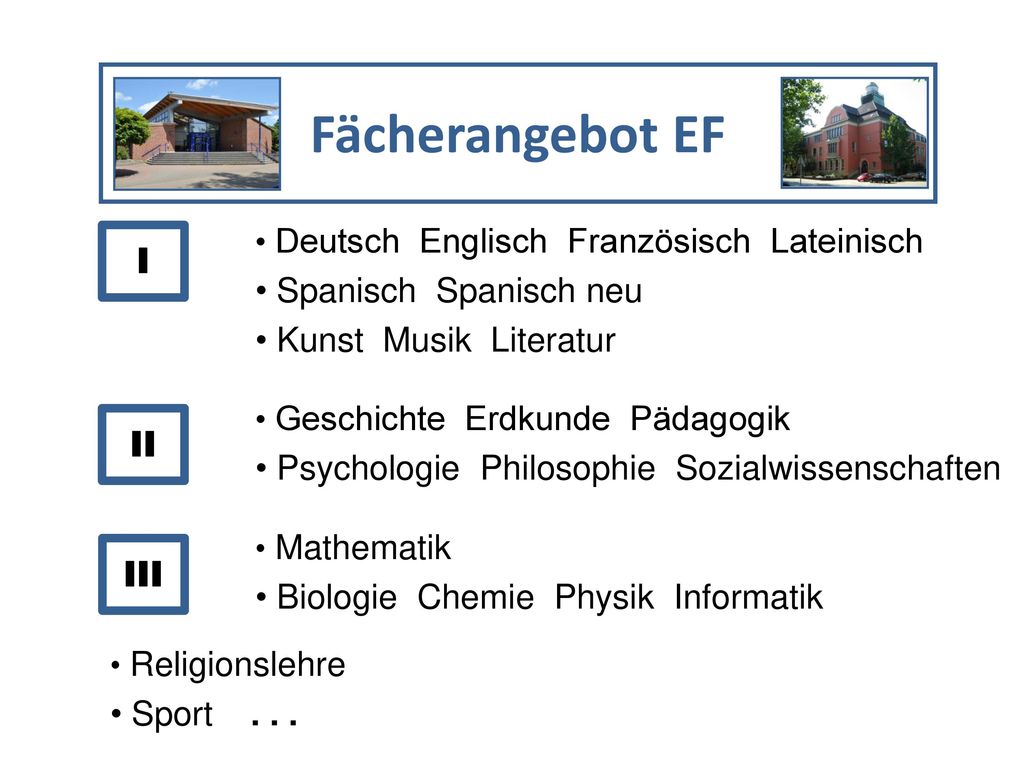 Fächerangebot EF I Spanisch Spanisch neu Kunst Musik Literatur II