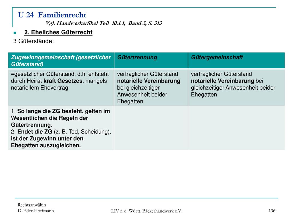 U 24 Familienrecht Vgl. Handwerkerfibel Teil , Band 3, S. 313