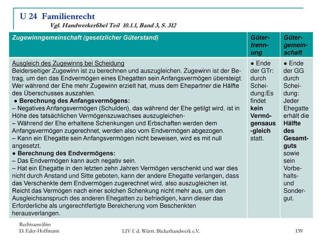 U 24 Familienrecht Vgl. Handwerkerfibel Teil , Band 3, S. 312