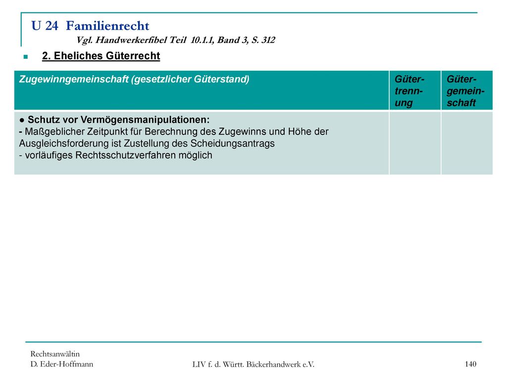 U 24 Familienrecht Vgl. Handwerkerfibel Teil , Band 3, S. 312